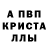 A PVP крисы CK JULIA GOLUB